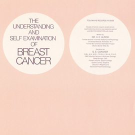 Understanding and Self-Examination of Breast Cancer